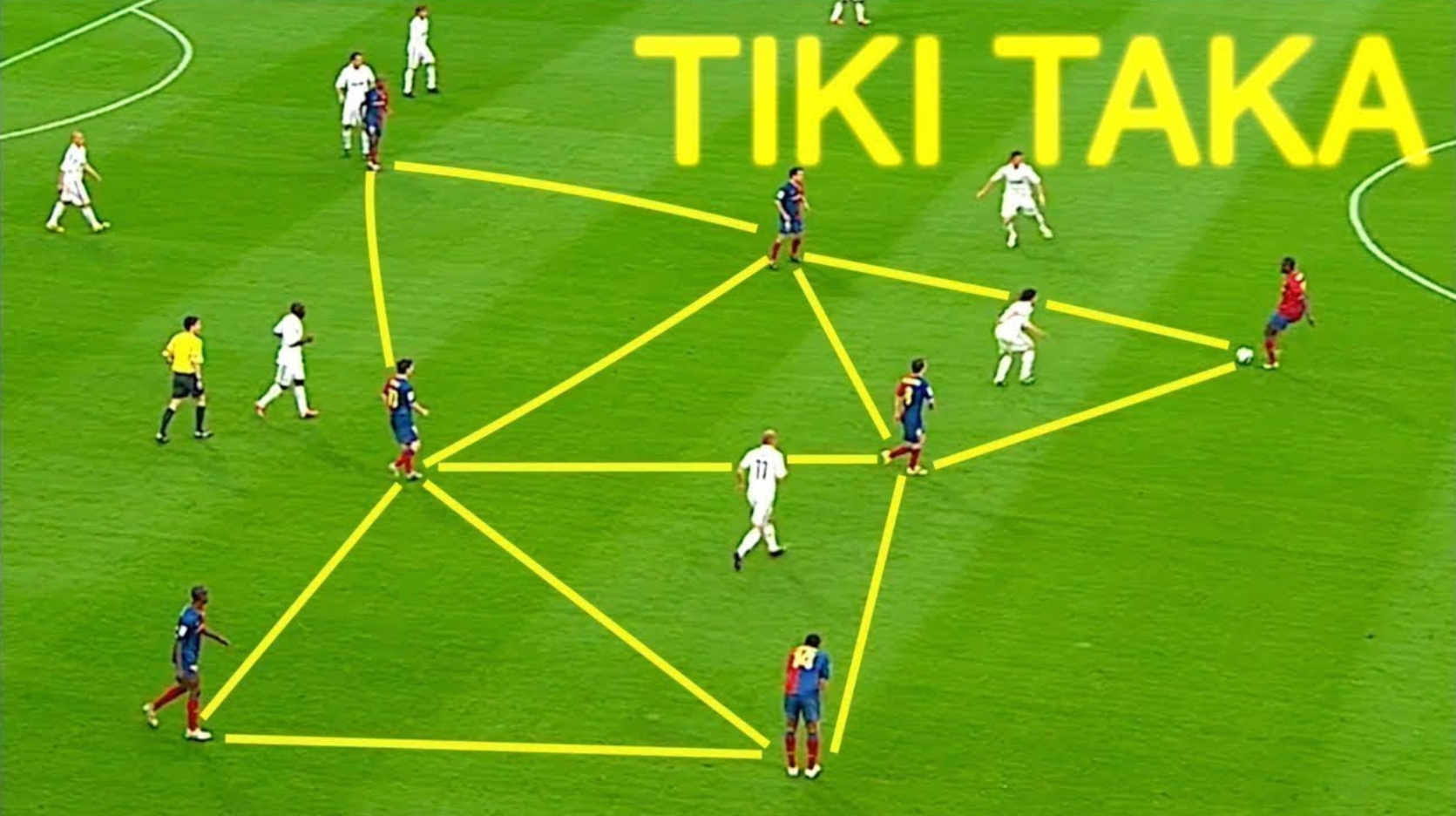 illustration of tiki-taka possession